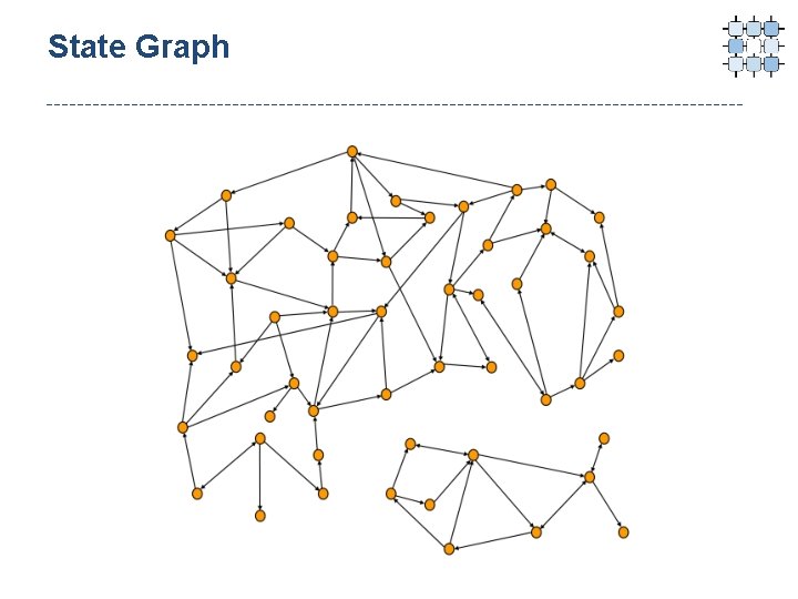 State Graph 