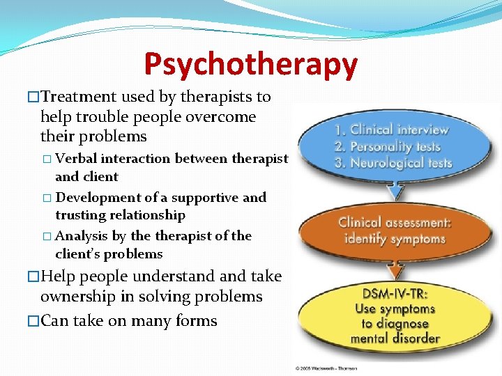 Psychotherapy �Treatment used by therapists to help trouble people overcome their problems � Verbal