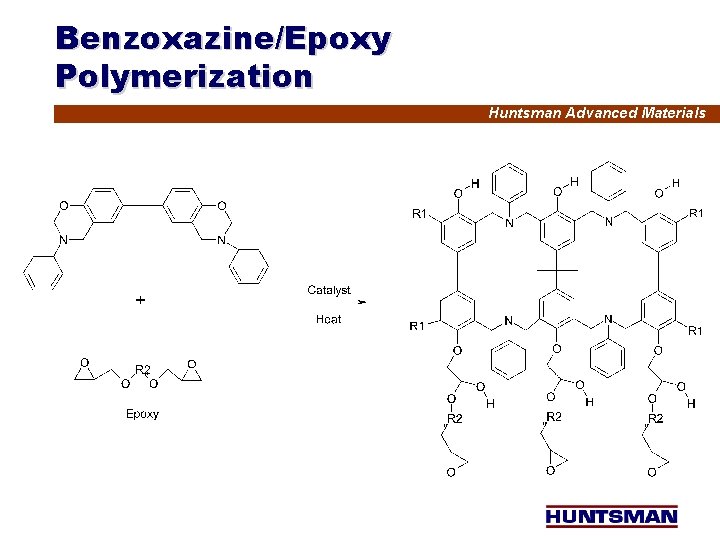 Benzoxazine/Epoxy Polymerization Huntsman Advanced Materials 
