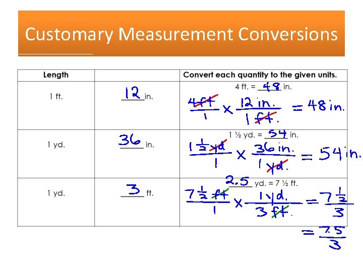 Customary Measurement Conversions 