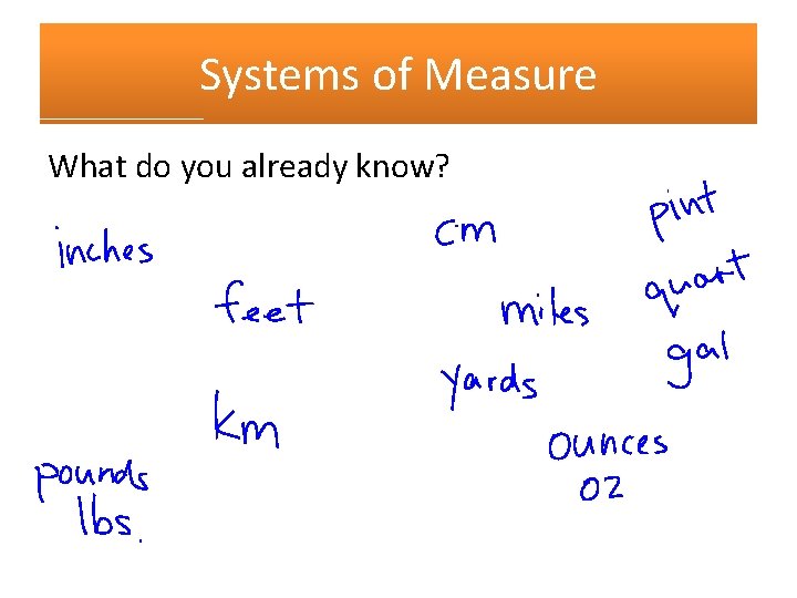 Systems of Measure What do you already know? 