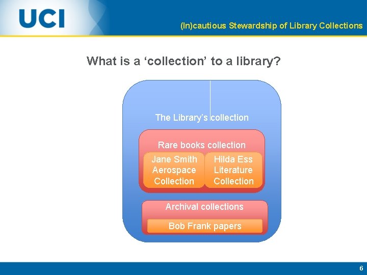 (In)cautious Stewardship of Library Collections What is a ‘collection’ to a library? The Library’s