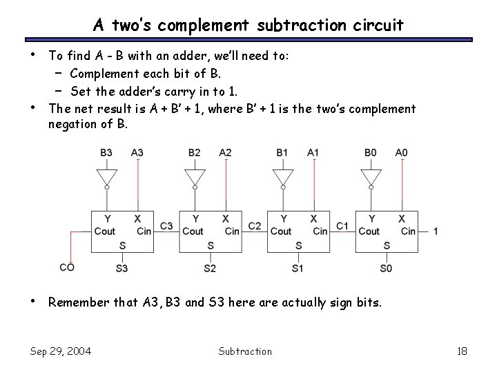 A two’s complement subtraction circuit • • • To find A - B with