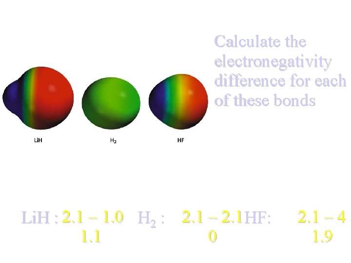 Calculate the electronegativity difference for each of these bonds Li. H : 2. 1