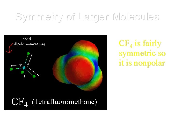 Symmetry of Larger Molecules CF 4 is fairly symmetric so it is nonpolar 