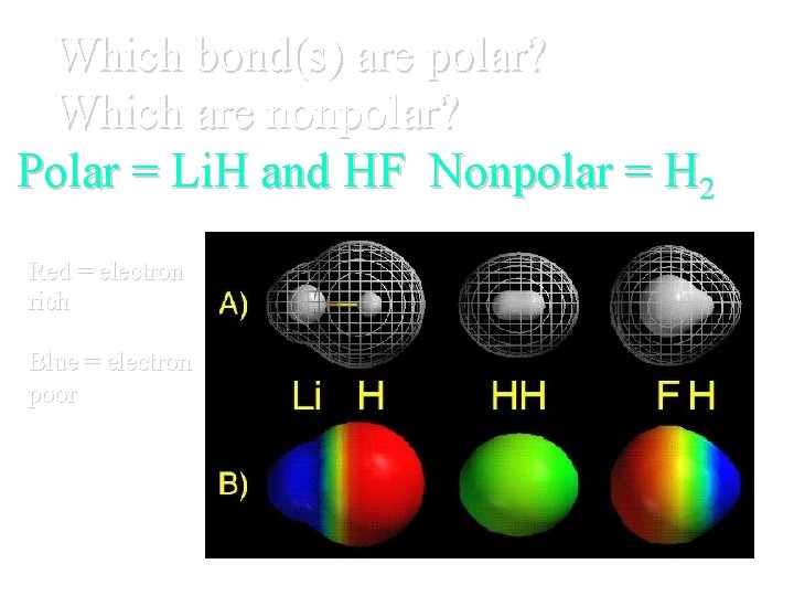 Which bond(s) are polar? Which are nonpolar? Polar = Li. H and HF Nonpolar