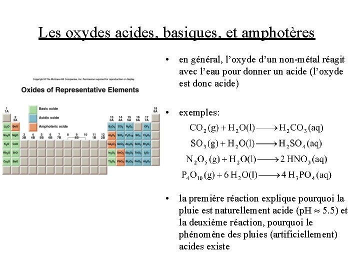 Les oxydes acides, basiques, et amphotères • en général, l’oxyde d’un non-métal réagit avec