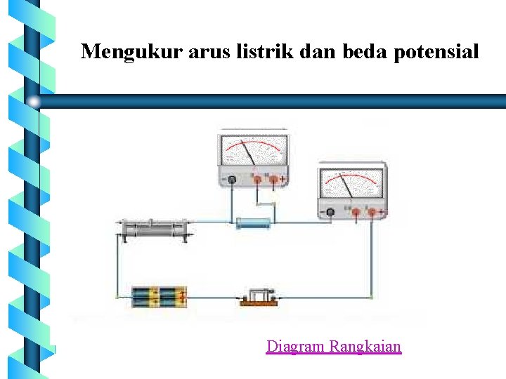 Mengukur arus listrik dan beda potensial Diagram Rangkaian 