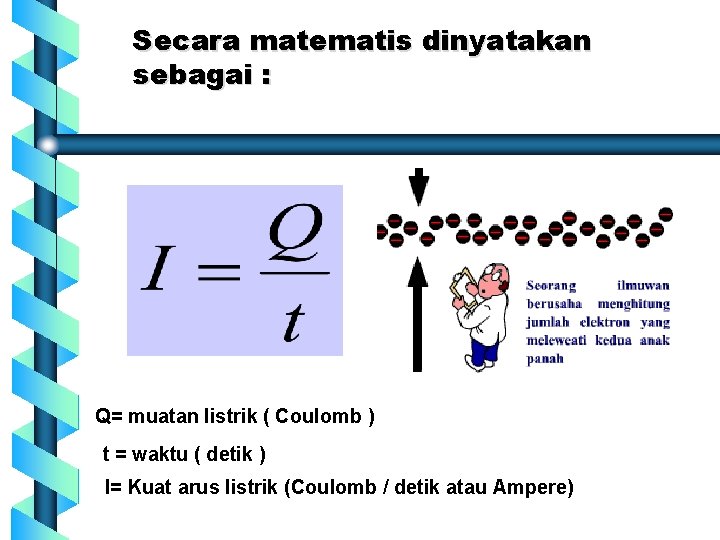 Secara matematis dinyatakan sebagai : Q= muatan listrik ( Coulomb ) t = waktu