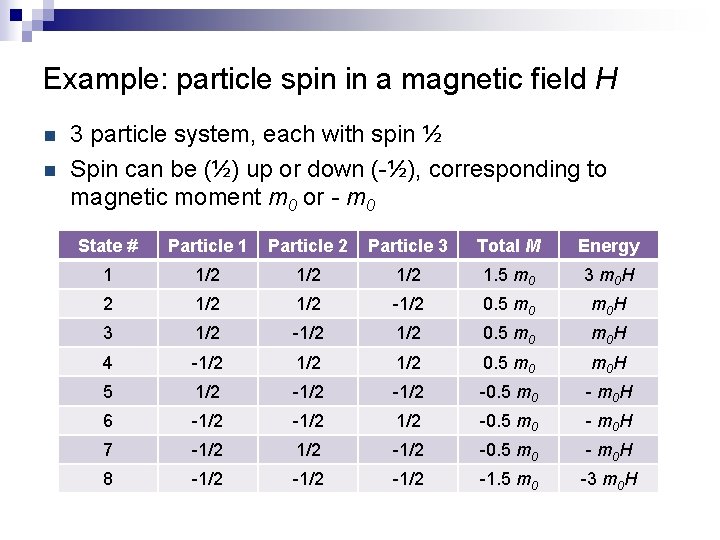 Example: particle spin in a magnetic field H n n 3 particle system, each