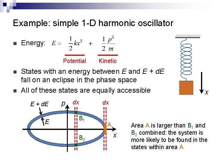 Example: simple 1 -D harmonic oscillator n Energy: Potential n n Kinetic States with