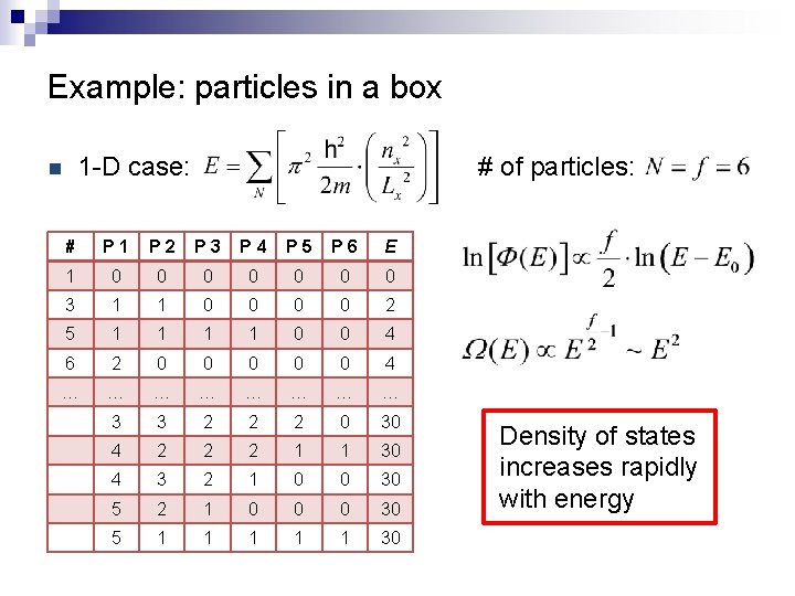 Example: particles in a box 1 -D case: n # of particles: # P
