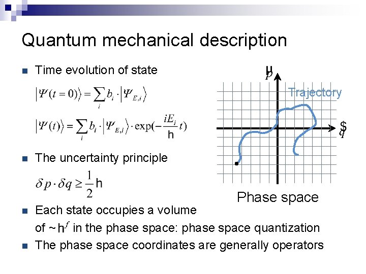 Quantum mechanical description n Time evolution of state Trajectory n The uncertainty principle Phase