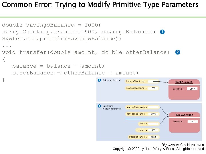 Common Error: Trying to Modify Primitive Type Parameters double savings. Balance = 1000; harrys.