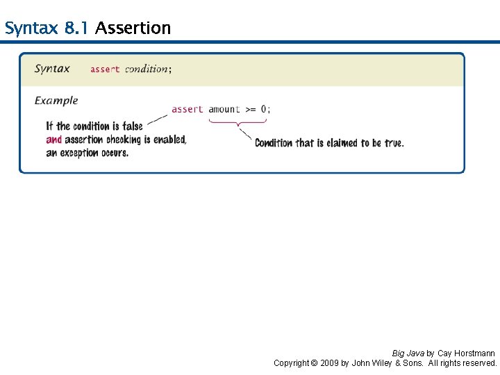 Syntax 8. 1 Assertion Big Java by Cay Horstmann Copyright © 2009 by John