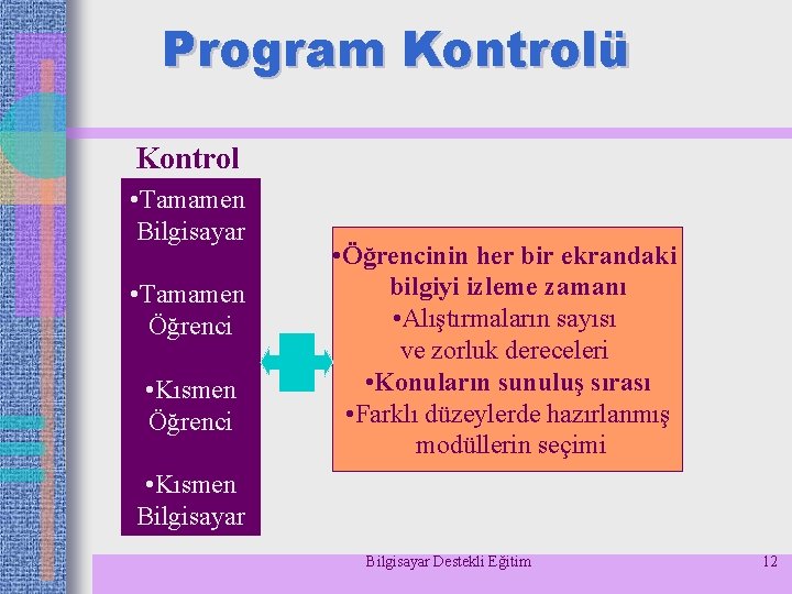 Program Kontrolü Kontrol • Tamamen Bilgisayar • Tamamen Öğrenci • Kısmen Öğrenci • Öğrencinin