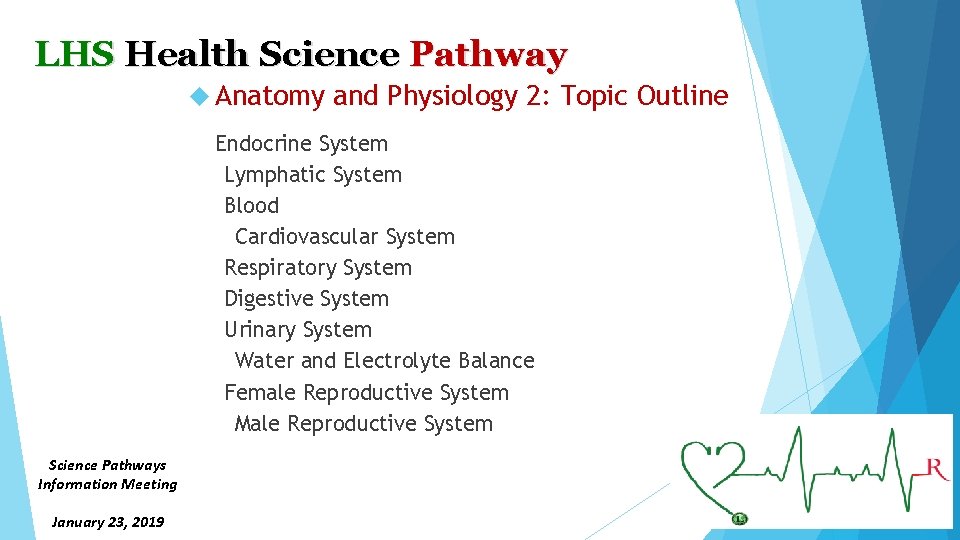 LHS Health Science Pathway Anatomy and Physiology 2: Topic Outline Endocrine System Lymphatic System