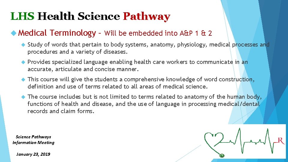 LHS Health Science Pathway Medical Terminology – Will be embedded into A&P 1 &