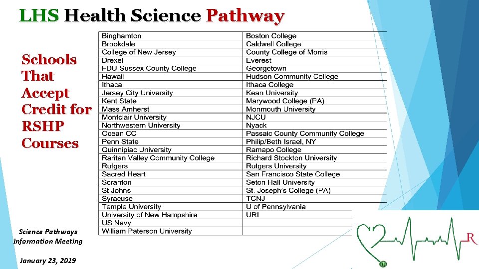 LHS Health Science Pathway Schools That Accept Credit for RSHP Courses Science Pathways Information