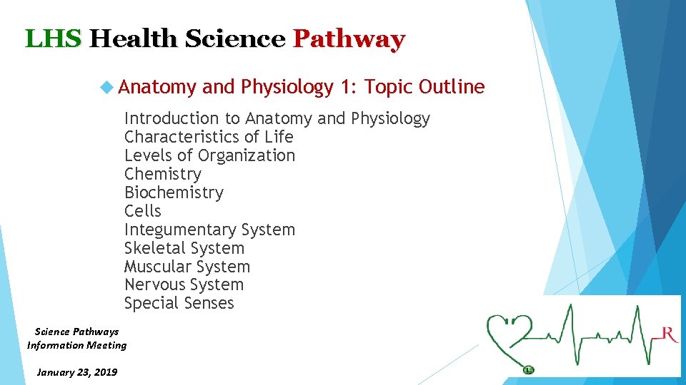 LHS Health Science Pathway Anatomy and Physiology 1: Topic Outline Introduction to Anatomy and
