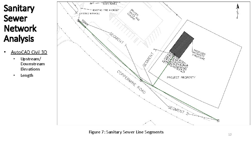 Sanitary Sewer Network Analysis • Auto. CAD Civil 3 D • • Upstream/ Downstream