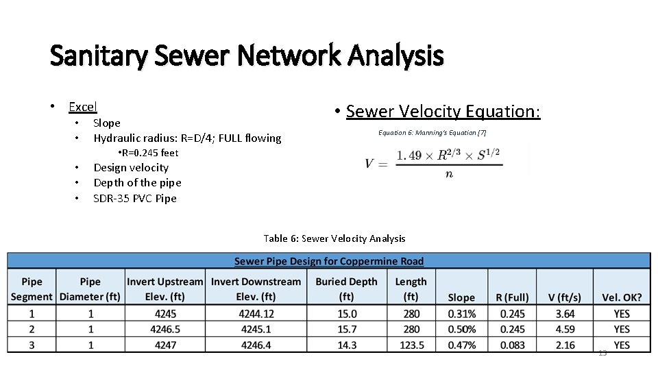 Sanitary Sewer Network Analysis • Excel • • Slope Hydraulic radius: R=D/4; FULL flowing