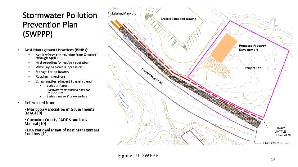 Stormwater Pollution Prevention Plan (SWPPP) • Bruce's Sales and Leasing Proposed Property Development Best