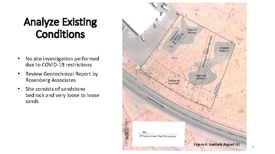 Analyze Existing Conditions • No site investigation performed due to COVID-19 restrictions • Review