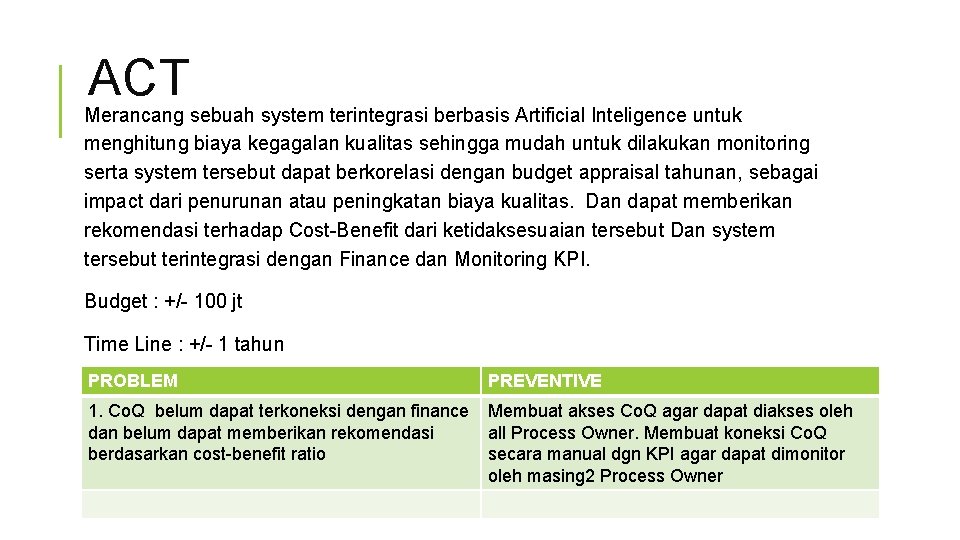 ACT Merancang sebuah system terintegrasi berbasis Artificial Inteligence untuk menghitung biaya kegagalan kualitas sehingga