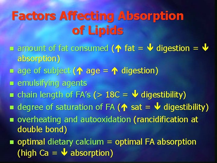 Factors Affecting Absorption of Lipids n n n n amount of fat consumed (