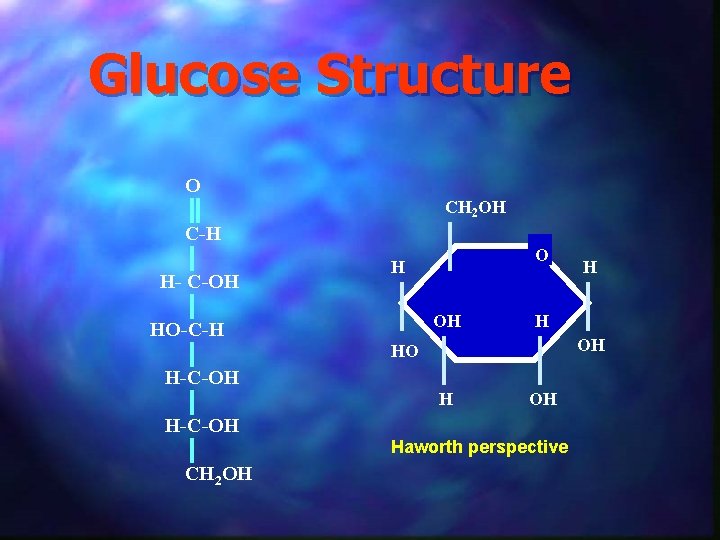 Glucose Structure O CH 2 OH C-H H- C-OH O H OH HO-C-H H