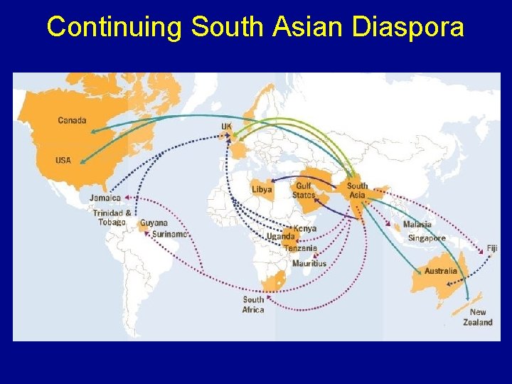 Continuing South Asian Diaspora 