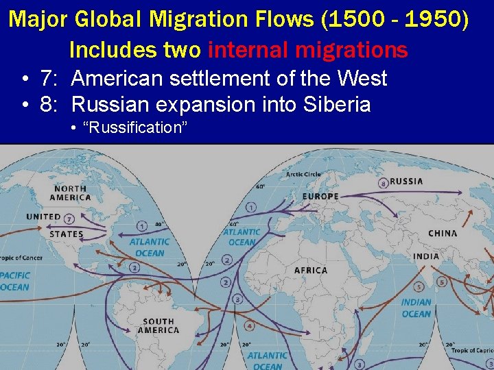 Major Global Migration Flows (1500 - 1950) Includes two internal migrations • 7: American