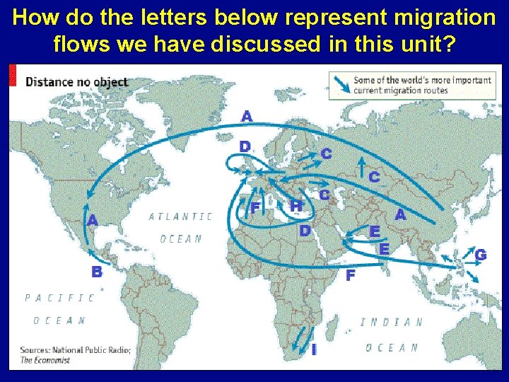 How do the letters below represent migration flows we have discussed in this unit?