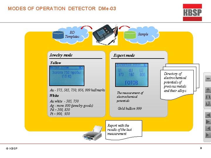 MODES OF OPERATION DETECTOR DMe-03 BD Templates Jewelry mode Sample Expert mode Yellow Au