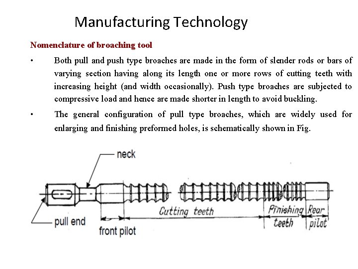 Manufacturing Technology Nomenclature of broaching tool • Both pull and push type broaches are