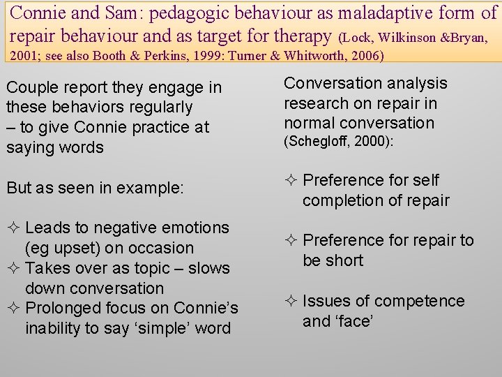 Connie and Sam: pedagogic behaviour as maladaptive form of repair behaviour and as target