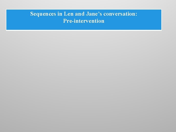 Sequences in Len and Jane’s conversation: Pre-intervention 