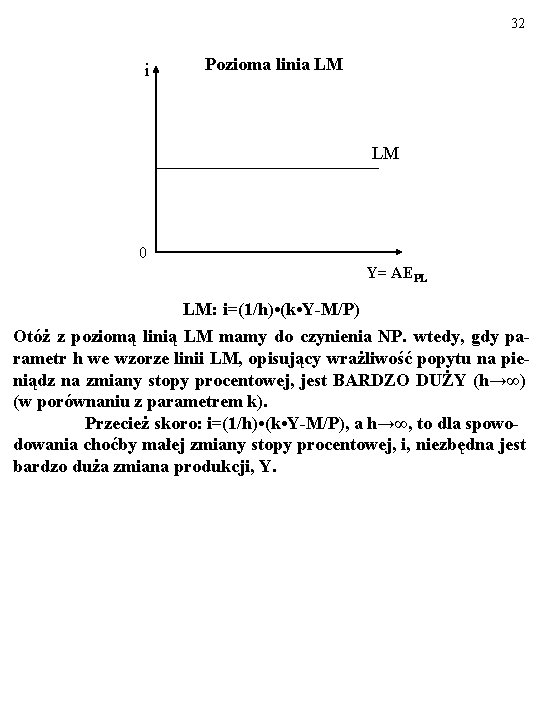 32 i Pozioma linia LM LM 0 Y= AEPL LM: i=(1/h) • (k •