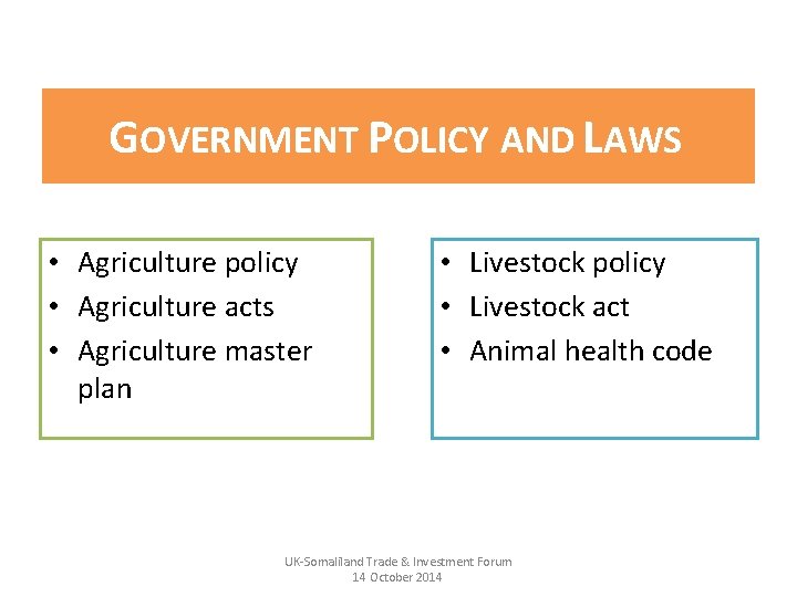 GOVERNMENT POLICY AND LAWS • Agriculture policy • Agriculture acts • Agriculture master plan