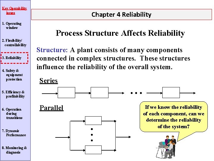 Key Operability issues 1. Operating window 2. Flexibility/ controllability 3. Reliability 4. Safety &