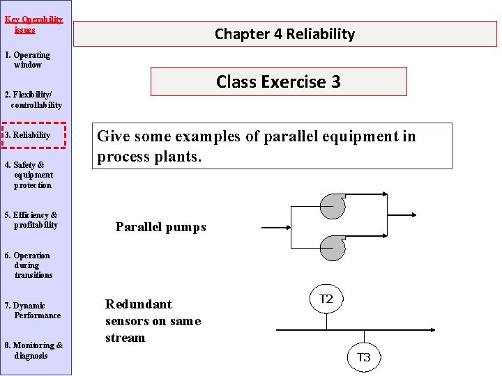 Key Operability issues Chapter 4 Reliability 1. Operating window Class Exercise 3 2. Flexibility/