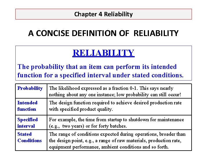 Chapter 4 Reliability A CONCISE DEFINITION OF RELIABILITY The probability that an item can