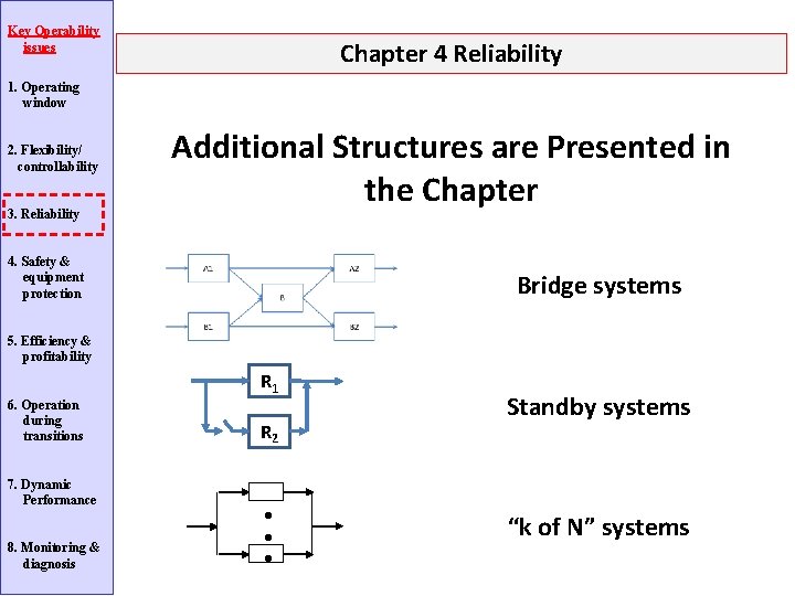 Key Operability issues Chapter 4 Reliability 1. Operating window 2. Flexibility/ controllability 3. Reliability