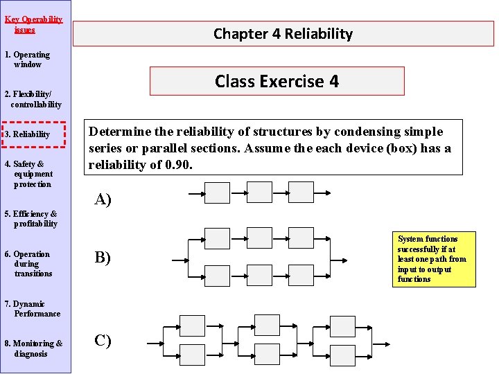 Key Operability issues Chapter 4 Reliability 1. Operating window Class Exercise 4 2. Flexibility/