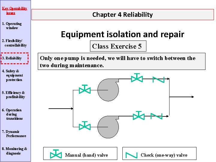 Key Operability issues 1. Operating window 2. Flexibility/ controllability 3. Reliability Chapter 4 Reliability