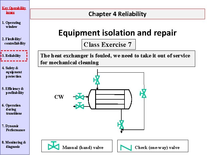 Key Operability issues 1. Operating window 2. Flexibility/ controllability 3. Reliability Chapter 4 Reliability