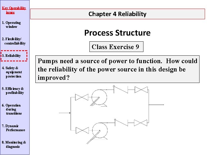 Key Operability issues 1. Operating window 2. Flexibility/ controllability 3. Reliability 4. Safety &