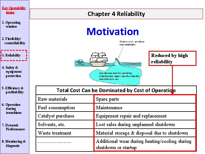 Key Operability issues Chapter 4 Reliability 1. Operating window Motivation 2. Flexibility/ controllability Reduced