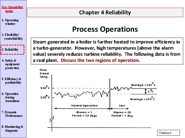 Key Operability issues 1. Operating window 2. Flexibility/ controllability 3. Reliability 4. Safety &